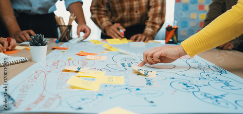 Картината върху платно A diverse team engages in a lively brainstorming session, using sticky notes and large paper to generate and organize creative ideas in an inspiring office setting