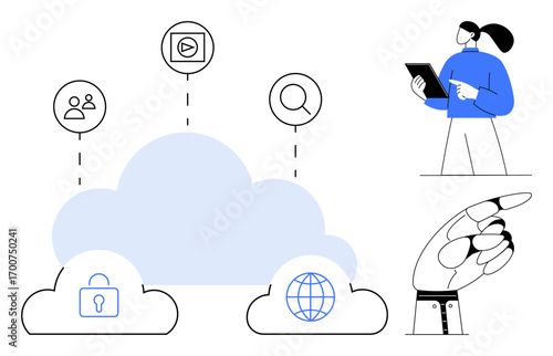 Cloud platforms with lock, globe, and people icons, woman using tablet, robotic hand pointing. Ideal for cloud computing, security, AI, innovation teamwork digital transformation simple landing
