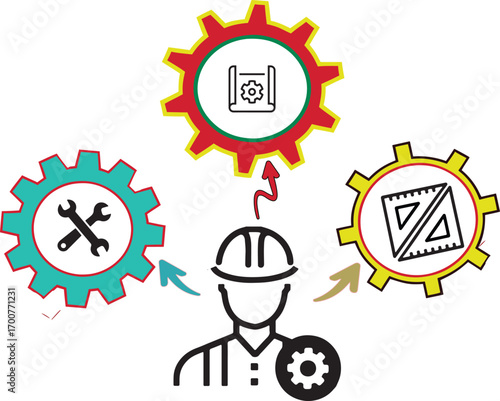 Vector art of engineer with gears representing different aspects of work