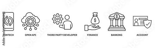 Open Banking icon set illustration illustration concept with icon of fintech, open api, third party developer, finance, banking, account 