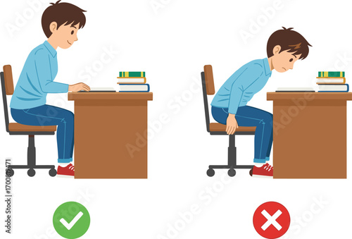 Correct and incorrect posture, cartoon sitting comparison, ergonomic desk position, student health illustration, back pain prevention, study habits, vector design