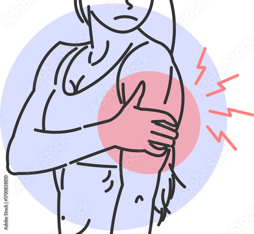 Minimalist illustration of women with arm pain and muscle inflammation