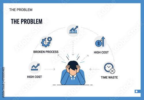 Overwhelmed person struggling with business problems facing complex challenges iconography vector