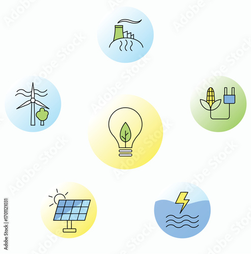 renewable green energy diagram vector illustration geothermal, solar power plant, bioenergy, biomass, wind turbine power