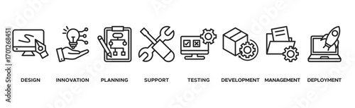Product engineering banner web icon vector illustration concept with icon of design, innovation, planning, support, testing, development, management, deployment