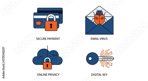 Vector illustration of collection of cybersecurity icons secure payment, email virus, online privacy, and digital key