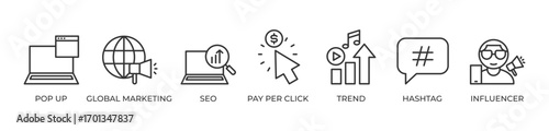 Digital Marketing Power Icons set vector illustration outline with Pop up, Global marketing, Seo, Pay per click, Trend, Hashtag, Influencer