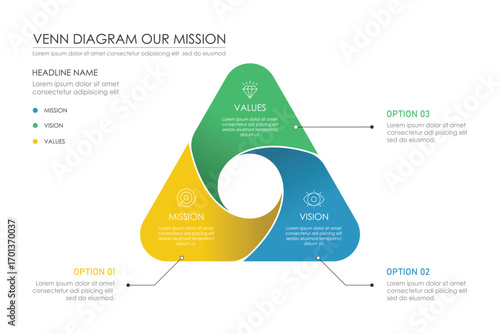Venn diagram infographic chart template for business 3 parts, options, presentation with venn diagram elements vector illustration.	