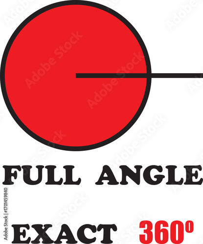 Mathematics Full  Angle  - Exact 360 degrees (360°). 