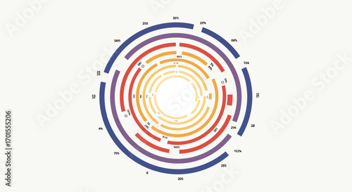 Future-Forward Marketing: Visualizing Connected Data & Viral Impact for eCommerce Brands