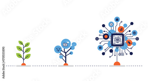 Elevating E-commerce: Visualizing Data-Driven Growth & Digital Connectivity for Marketing Strategy