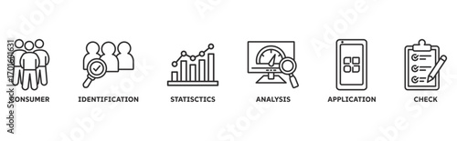 KYC (Know Your Customer) icon set illustration illustration concept with icon of consumer, identification, statistics, analysis, application, check 