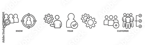 KYC icon set illustration illustration concept with icon of Know, Your, Customer 