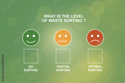 Waste Sorting Level Assessment with Emoji Rating Scale. Green infographic showing three emoji faces rating waste sorting levels from no sorting to optimal environmental practices. Vector illustration