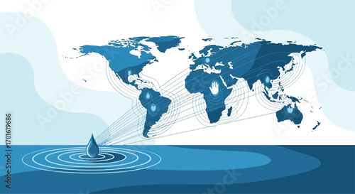 Global Water Resources And Environmental Concerns.
