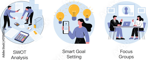 Business Growth Strategies: A Visual Guide to SWOT Analysis, SMART Goal Setting, and Focus Groups

.