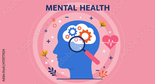 Mental Health Awareness Mind Wellness Psychology and Brain Health