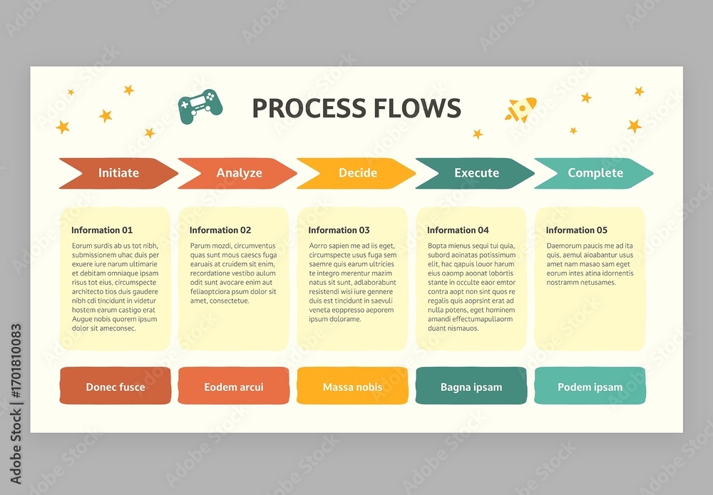 Though Process Flow Example Process Flow Infographic with Cute Education Style for School Teachers ...