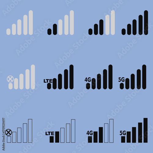 Vector icon set illustrating mobile network signal strength, showing the evolution of wireless communication technology including LTE, 4G, and 5G