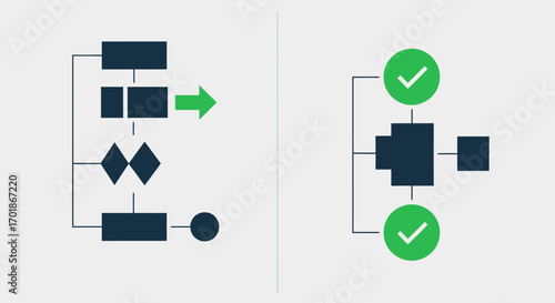 Visualizing Process Flows and Decision Trees for Enhanced Project Management and Workflow Optimization