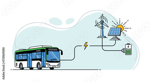 Visualize the Future Electric Bus Powered by Clean Green Energy from Solar Panels and Wind Turbines for a Sustainable Environment and Eco-Friendly Transport, Generative AI.