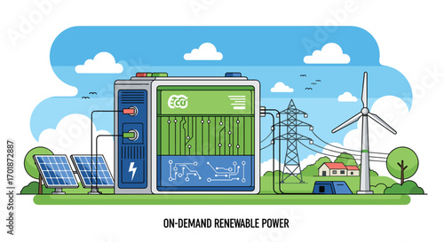 Empowering a greener future with on-demand renewable energy solutions for homes and businesses harnessing wind and solar power for a sustainable tomorrow, Generative AI.