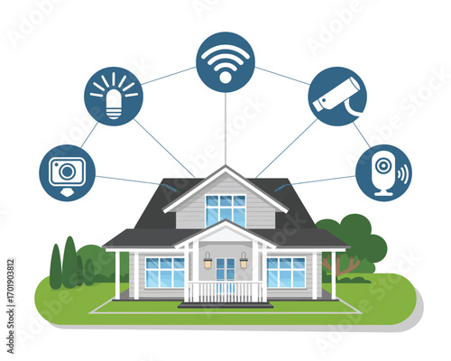 Smart home technology connected to house with security and lighting icons