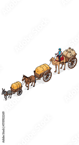A caravan of animals pulling carts laden with goods across dry terrain under a clear sky