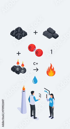 Visualizing the chemical reaction of carbon combustion producing energy and heat