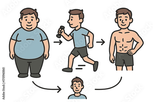 Fitness transformation journey from overweight to fit. Man before and after weight loss. Fat to muscular body progress. Health, diet, and exercise concept. Vector icon set.