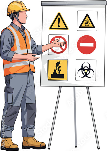 Construction worker presenting safety signs on a whiteboard.