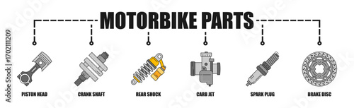 Motorbike Parts process infographic web icon vector illustration with colors in between Piston Head, Crank Shaft, Carb Jet, Spark Plug, Brake Disc, Rear Shock.