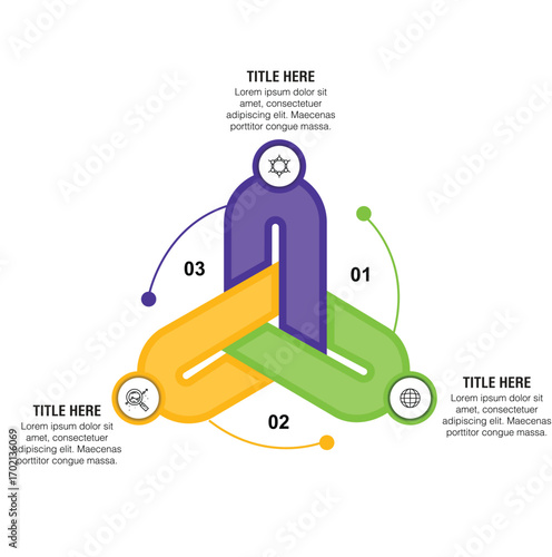 3 Point  infographic Integration Process