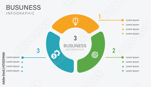 3 Essential Steps in Business Success Infographic