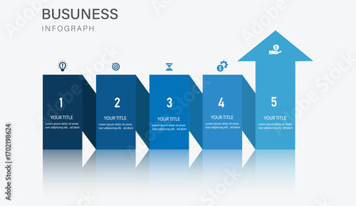 5 Step Process for Achieving Business Growth