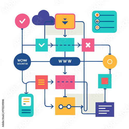 Tapety artystyczne workflow