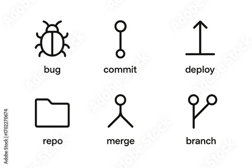 Software development icons: bug, commit, deploy, repo, merge, branch