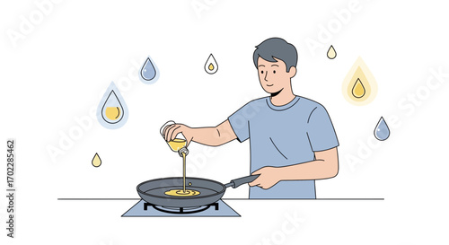 Illustration of a man pouring oil into a pan to cook food in a kitchen setting