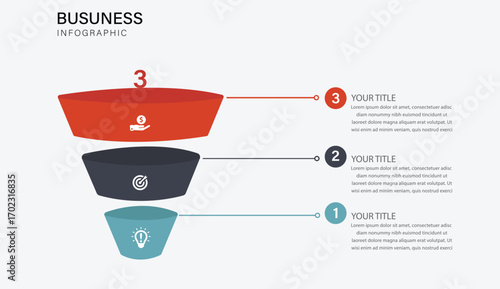 3 Stage Business Funnel for Strategic Growth