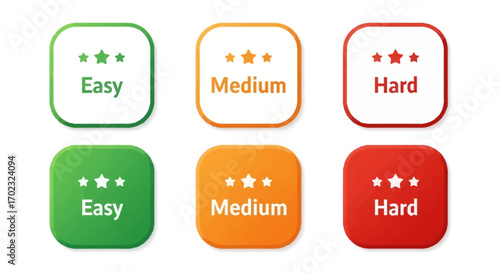 Visual Representation of Difficulty Levels With Star Ratings Indicating Ease Medium and Hard Challenges