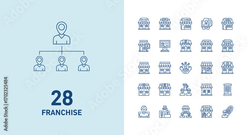 Organizing a Franchise Business Structure with Multiple Locations and Independent Business Owners Managing Teams