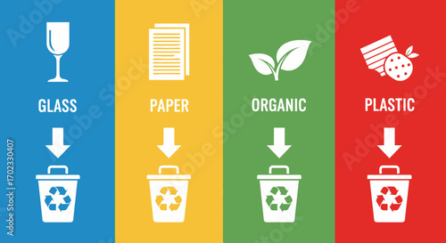 Guide to Proper Waste Sorting for Effective Recycling and Environmental Protection for a Sustainable Future