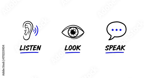 The Three Essential Communication Skills Listen Look Speak for Effective Interactions and Understanding in Everyday Life