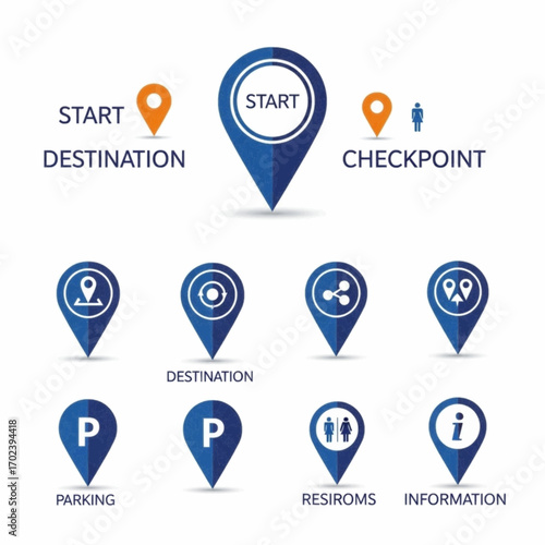 Versatile vector map navigation location pointers and diverse travel icons. Essential symbols for precise route guidance, destinations, and points of interest