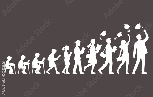 Human Life Growth Stages Silhouette, Evolution from Childhood to Adulthood, Students Graduating, Education Success Journey Vector Illustration