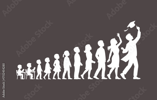 Life Stages Growth Silhouette from Childhood to Adulthood, Students Graduating, Symbolizing Education, Development, and Human Evolution in Inspirational Vector