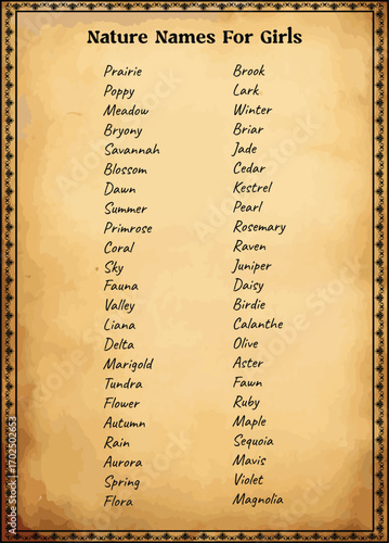 Authentic vintage phonetic alphabet chart 