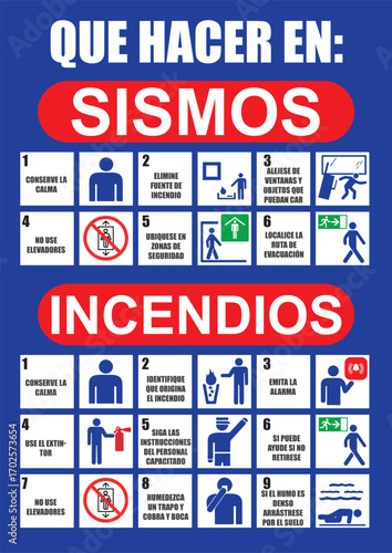 Rótulo instrucciones que hacer en caso de sismo o incendio