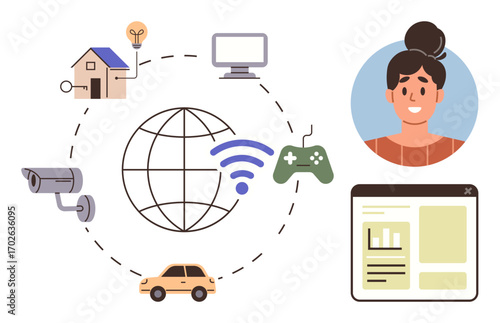 Networked devices include home, car, CCTV, computer, and gaming remote with wireless globe, user portrait, and data analytics panel. Ideal for IoT, technology communication smart living