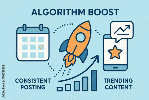 Algorithm boost rocket launching consistent posting trending content success